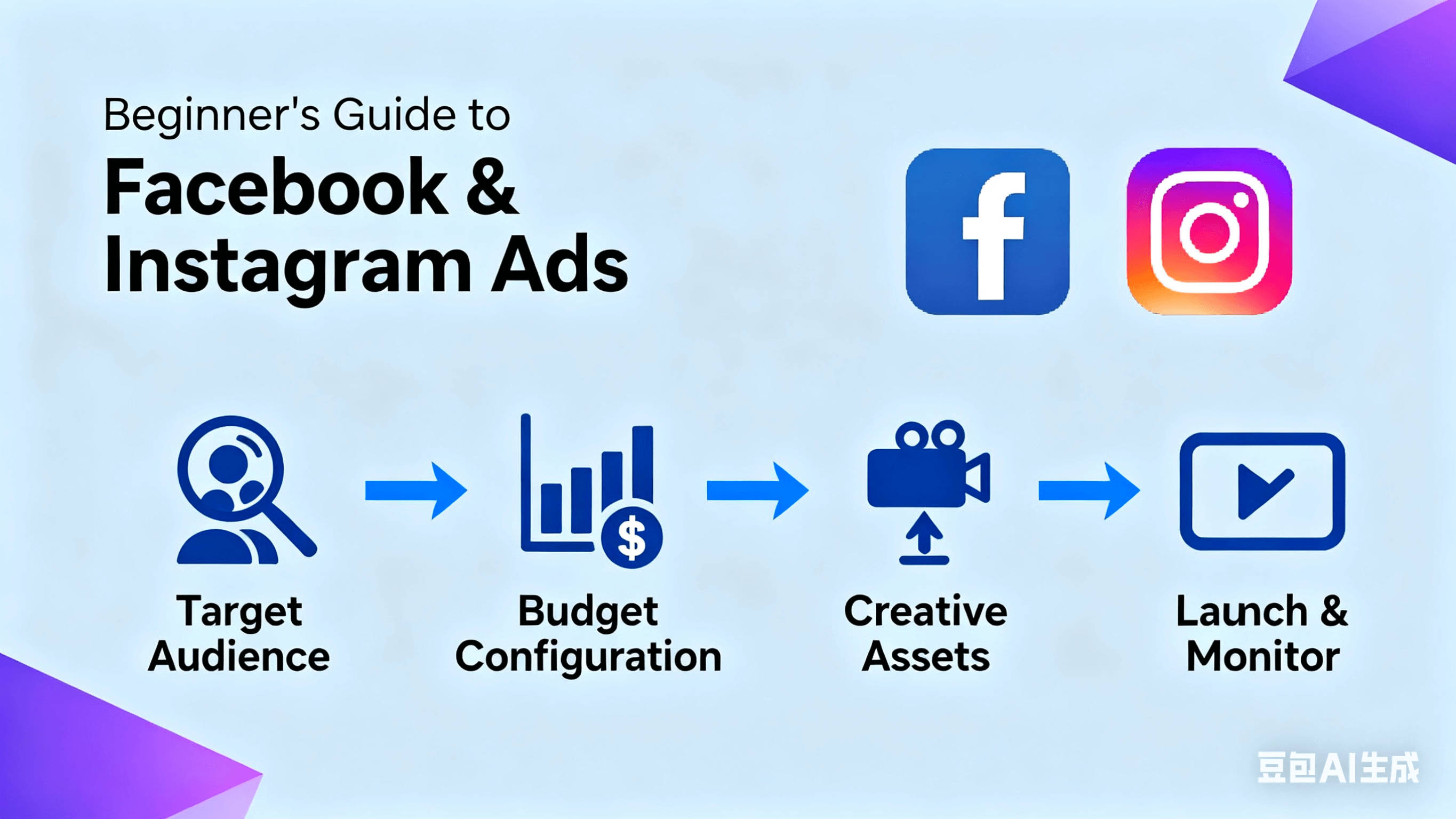 MasMate Cloud Phone｜Управление аккаунтами TikTok｜Операции TikTok e-commerce｜Эксперт по множественным аккаунтам｜Облачные реальные устройства